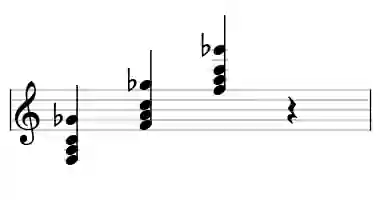 Sheet music of F Maddb9 in three octaves